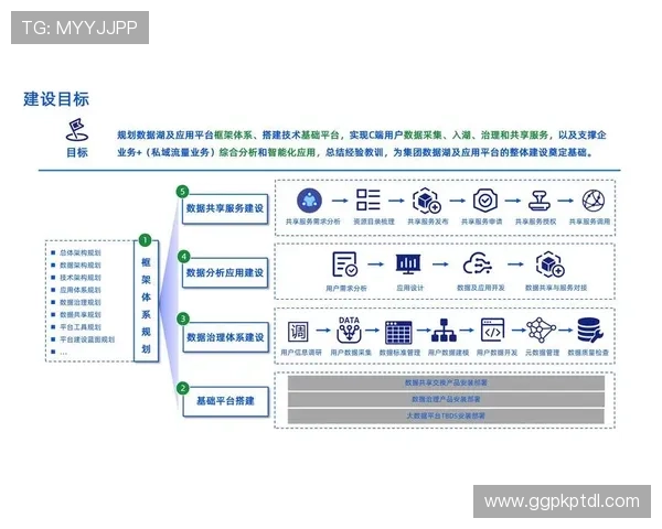 必赢旗舰平台助力企业数字化转型实现新突破