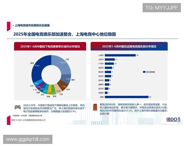 旭博电竞创新游戏技术，推动电竞产业持续健康发展