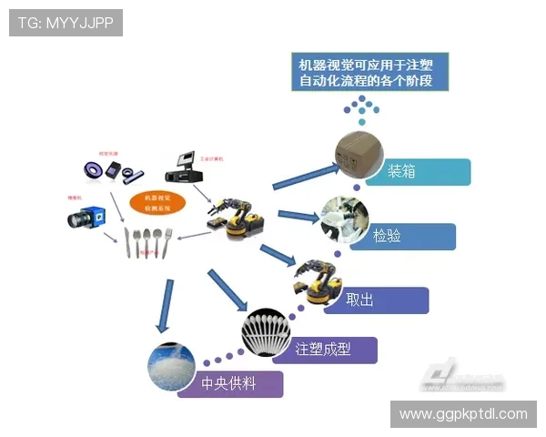 欧博abg数字站:最新技术应用与行业解决方案深度剖析 欧博abg数字站:最新技术应用与行业解决方案深度剖析