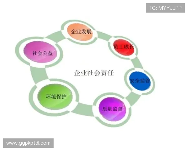 威廉希尔:合法合规运营背景下的企业责任与社会贡献分析 威廉希尔:合法合规运营背景下的企业责任与社会贡献分析
